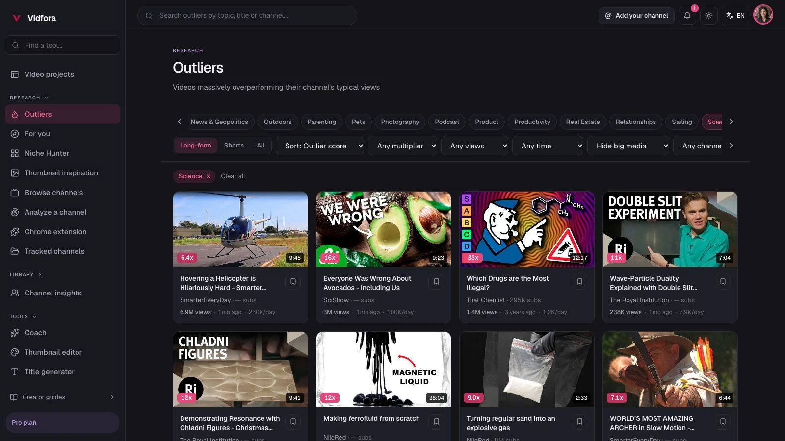 The current Vidfora outlier feed, showing real video thumbnails, titles, and performance multipliers